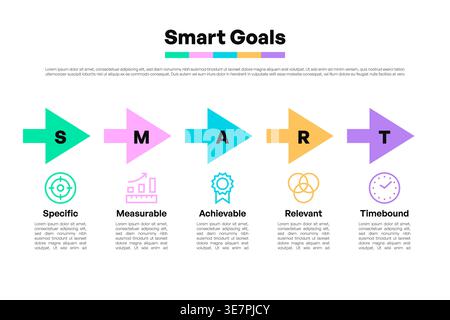 Smart Goals Horizontal Infographic with Labeled Arrows and Icons Vector ...