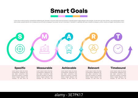 SMART Goals Infographic with Circular Icons and Colorful Design for Project Planning Vector Illustration Stock Vector