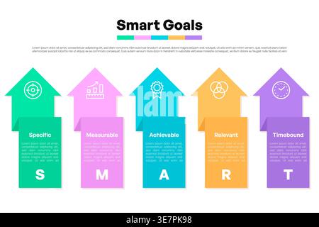 Smart Goals Infographic with Upward Arrows for Specific, Measurable, Achievable, Relevant, and Timebound Objectives Stock Vector