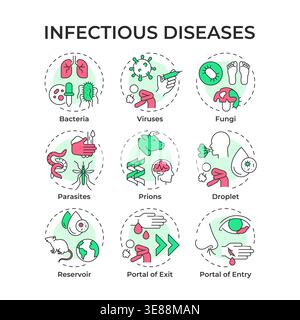 Infectious diseases multi color concept icons Stock Vector