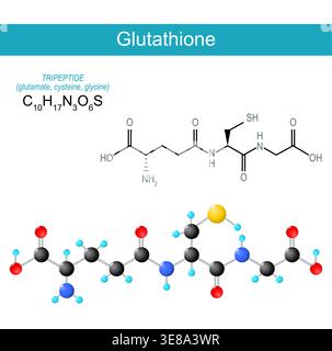 which glutathione tablets are best for skin whitening glutathione and vitamin c iv benefits Buy Best Glutathione Tablets or  Capsules For Skin Whitening