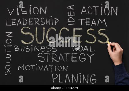 Business concept: Success word cloud on chalkboard Stock Photo