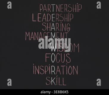 Teamwork word puzzle written on black chalkboard Stock Photo