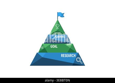 Business Success Pyramid Infographic with Research Goal Planning and Achievement Stages Stock Vector
