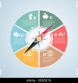 concept of business strategy or investment opportunity, graphic of compass with business investment icon Stock Vector