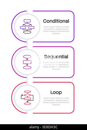 Types of algorithms multicolor rounded infographic 3 steps Stock Vector
