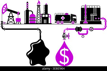 Oil industry Concept with Two Color Flat Icons extraction production refinery and transportation oil and petrol. isolated vector illustration Stock Vector