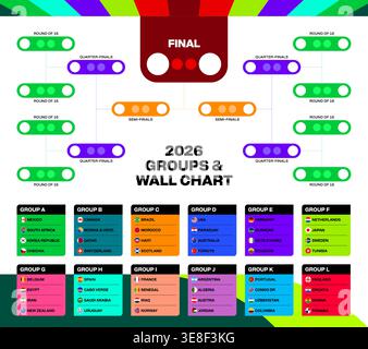 Football 2026 Tournament Groups and Knockout Stages Presented in a Vibrant Modern Wall Chart Infographic Layout.. Stock Vector