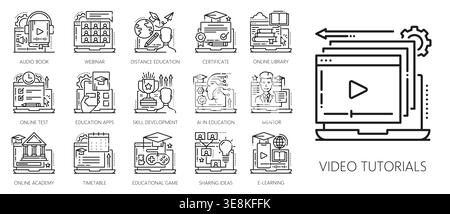 Online education line icons of e learning, online library, video tutorials and audio book. Vector outline webinar, distance education and online test app, skills development and AI education icons Stock Vector