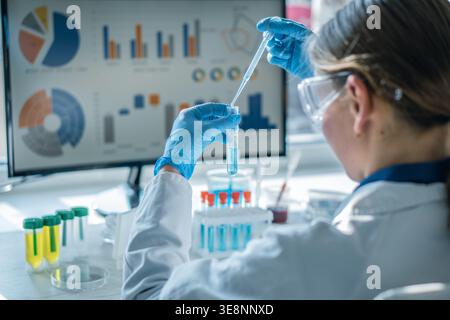 Female researcher in modern laboratory uses pipette to transfer liquid samples, focusing on scientific analysis. Laboratory glassware, digital data visualization highlight advanced research methods Stock Photo