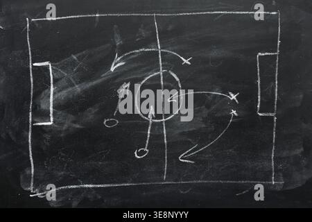 Tactic plan. Hand drawn strategy scheme sketch, isolated on on the black chalkboard. Stock Photo