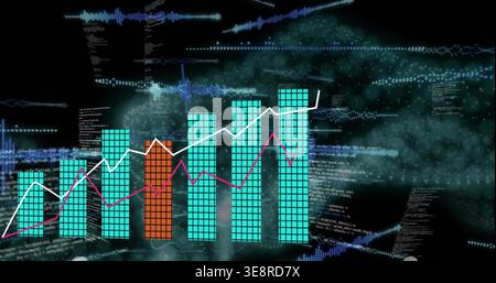 Displaying tiled bar chart rising across dashboard, with orange bar, white and magenta lines Stock Photo