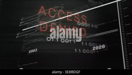 Displaying red ACCESS DENIED overlay across cyber terminal, showing binary stream, scanlines, ruler Stock Photo