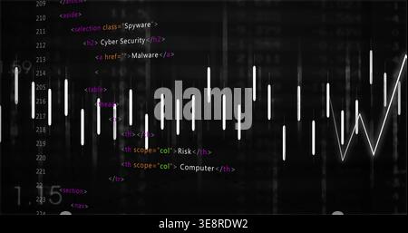 Displaying HTML code and data visuals on dark screen, showing white bars and rising line chart Stock Photo