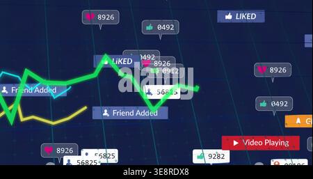 Displaying neon green line graph on dark grid, showing cyan yellow lines, tooltips and counters Stock Photo