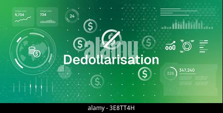 Dedollarisation concept illustration financial data dashboard elements and currency symbols representing global shift away from United States dollar Stock Vector