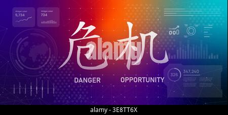 Chinese Calligraphy Crisis Characters Meaning Danger and Opportunity on Futuristic Digital Dashboard Background with Data Visualization Charts and Stock Vector
