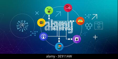 internet of things conceptual illustration with colorful icons of connected appliances including smart home heart rate monitor electric car and Stock Vector