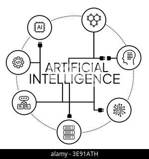 Artificial intelligence AI symbol network concept with line icons for machine learning cloud computing big data processing server neural networks Stock Vector
