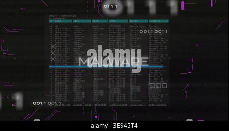 Displaying terminal on dark cyber interface showing table data with blue highlight, MALWARE label Stock Photo