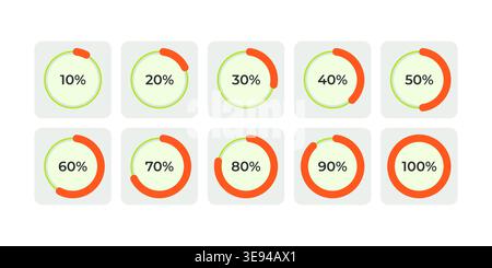 Circular progress with percentage levels 10 to 100 flat UI data visualization element set Stock Vector