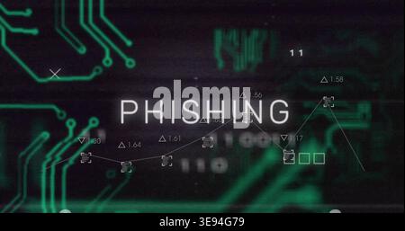 Displaying centered word PHISHING on security UI, showing circuit traces, line graph, delta labels Stock Photo