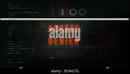Displaying red ACCESS DENIED text dominating dark computer screen, showing console bar and code Stock Photo