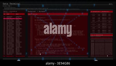 Displaying central red code pane on monitor, showing source code, left userpass table, IP hex dump Stock Photo
