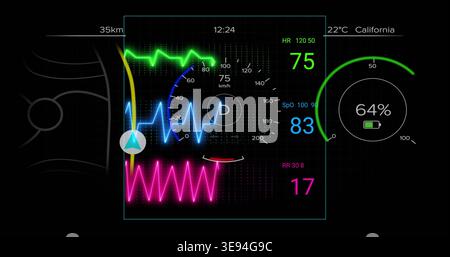 Displaying central HUD panel on black, showing tri-color waveforms, gauge, nav marker, battery64% Stock Photo