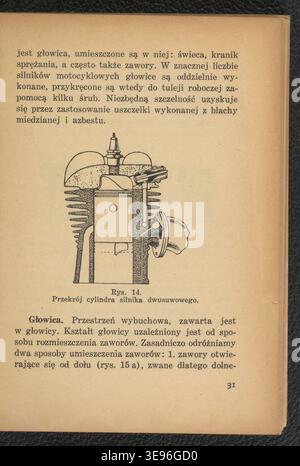 Lucjan Kapitaniak (1890–1957), a Polish engineer and military expert, wrote *Działanie i obsługa motocykla* in 1935. This military manual focused on the operation and maintenance of motorcycles used in the Polish military. The archival photograph showcases a first edition of this book, published by the Main Military Publishing House in Warsaw. Stock Photo