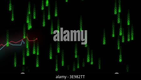 Cascading columns of glowing green binary digits streaming in dark void, with red blue line chart Stock Photo