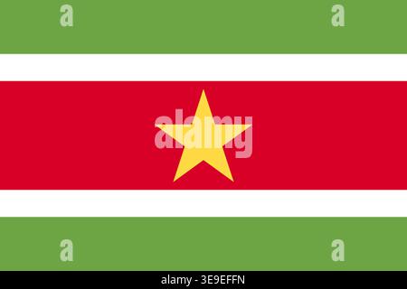 Suriname national flag image ideal for branding education and creative design applications Stock Vector