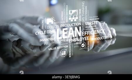 Visual representation of lean manufacturing concepts emphasizing teamwork and efficiency. The image highlights key terms related to productivity and Stock Photo