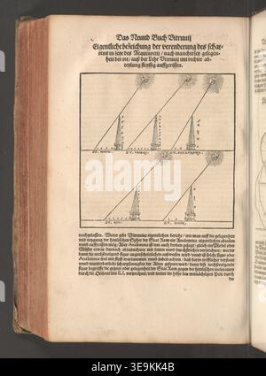 Marcus Vitruvius Pollio (1st century BC) was a Roman architect and engineer known for the treatise “De architectura,” a foundational text on architecture and engineering. The 1548 German edition “Vitruiuiis Teutsch” was printed in Nuremberg by Johann Petreius with commentary by Walther Hermann Ryff. The archival image records a photographic reproduction of the illustrated folio volume. Stock Photo