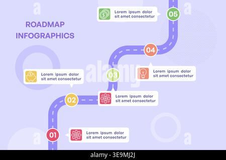 Milestone roadmap timeline and destination route line icons vector ...