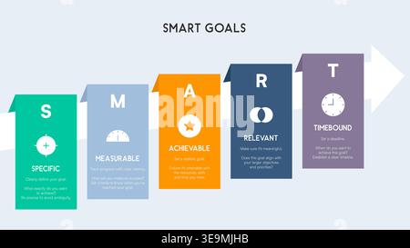 SMART Goals Infographic with Five Colorful Folded Banners and White Arrow Background Stock Vector