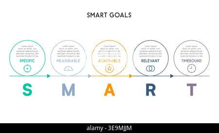 Minimalist SMART Goals Diagram with Thin Line Art Design Vector Illustration Stock Vector
