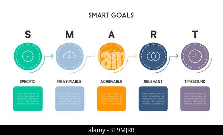 Linear SMART Goals Infographic with Arrows and Icons Vector Illustration Stock Vector