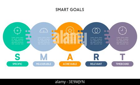 Colorful SMART Goals Infographic with Puzzle-Shaped Circles and Icons Vector Illustration Stock Vector