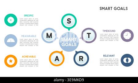Outlined SMART circle with core label, floating goal initials, and structured info layout Vector Illustration Stock Vector