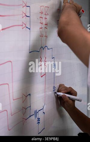 A person is drawing a diagram on a whiteboard with red and blue markers. The diagram appears to be a circuit diagram, and the person is using the mark Stock Photo