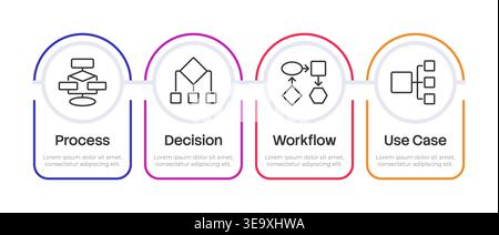 Types of flowcharts multicolor rounded infographic 4 steps Stock Vector
