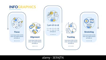Benefits of okrs rectangle infographic vector Stock Vector