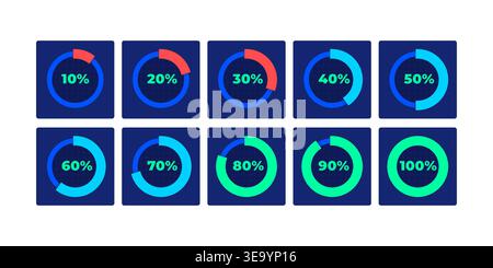 Circular progress with percentage levels 10 to 100 neon dashboard UI element set Stock Vector