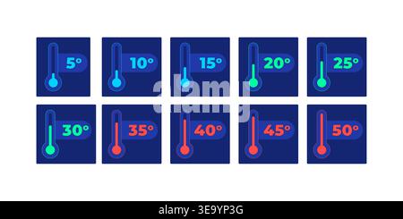 Thermometer temperature from 5 to 50 degrees neon dashboard UI element set Stock Vector