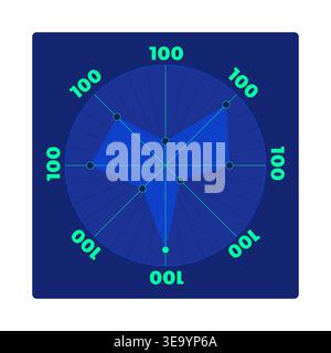 Radar chart performance metrics neon dashboard UI element Stock Vector