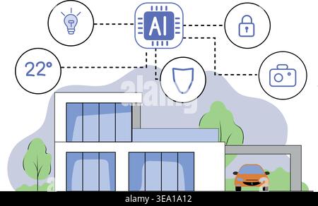 Smart Home Illustration – Modern House Automation, IoT Technology and Connected Living Concept Stock Vector