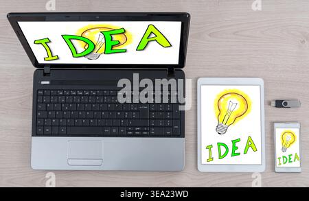 Idea concept shown on different information technology devices Stock Photo