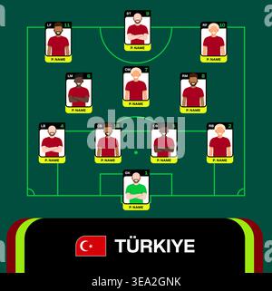 Stylized Football 2026 Tournament Team Lineup Presentation on Green Field, Displaying Türkiye's Strategic Player Formation Stock Vector