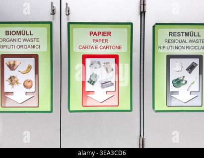 Signs showing different types of waste separation for recycling in a city Stock Photo